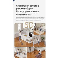 Dreame R20 Cordless Vacuum Cleaner VTV97A Image #29