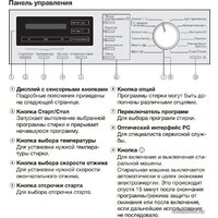 Miele WKG 120 WPS Image #2