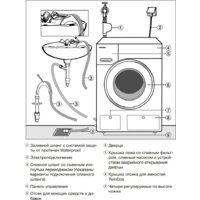 Miele WKG 120 WPS Image #6