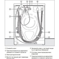Miele WKG 120 WPS Image #7