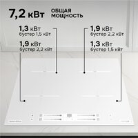 Zigmund & Shtain CI 23.6 W Image #4