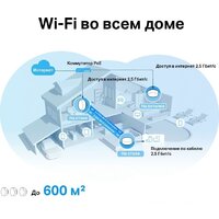 TP-Link Deco X50-PoE (3 шт) Image #7