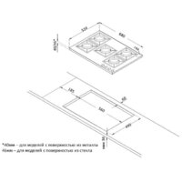 Korting HG 761 CTSI Image #2