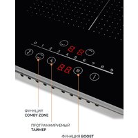 Millen MIH 302 BL Image #3