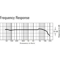 Audio-Technica ATR2500x-USB Image #8