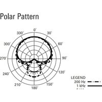 Audio-Technica ATR2500x-USB Image #9