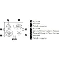 AEG HE604070FB Image #2