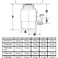 Bort Titan 4000 Plus Image #8