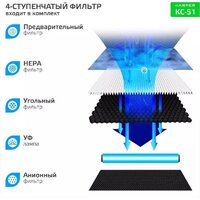 Harper KC-51 Image #2