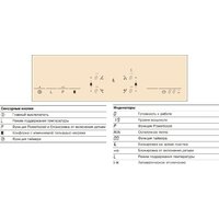 NEFF T55T53X2 Image #4