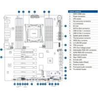 ASUS Pro WS X299 SAGE II Image #7