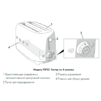 Smeg TSF02PBEU Image #7