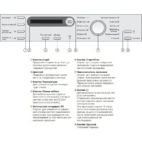 Miele W 690 F WPM Image #2