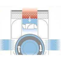 Boneco Air-O-Swiss H300 Image #7