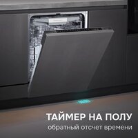 Zigmund & Shtain DW 311.6 Image #8