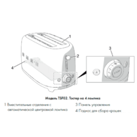 Smeg TSF02SSEU Image #6