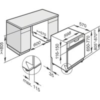 Miele G 6900 SCi Image #7