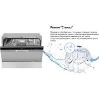 Weissgauff TDW 4017 DS Image #14