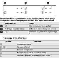 Electrolux EHF6240XXK Image #4