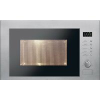 Микроволновые печи