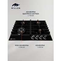 Millen MGHG 601 BL Image #7