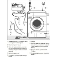 Miele WMG 120 WPS Image #7