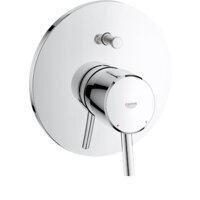 Grohe Concetto 32214001