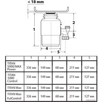 Bort Titan Max Power (Fullcontrol) Image #6
