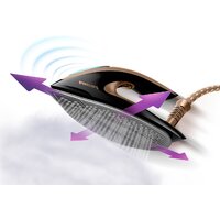 Philips GC9682/80 Image #7