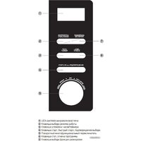 BBK 23MWG-851T/B Image #3