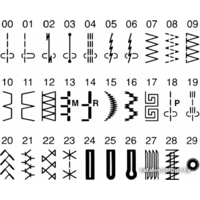 Janome 601 DC Image #2