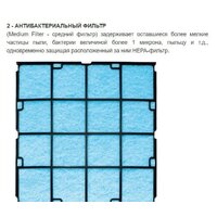 Zepter Therapy Air iON PWC-570 Image #3