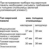 NEFF B47FS22G0 Image #10