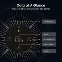 SmartMi Air Purifier P1 ZMKQJHQP11 (международная версия, темно-серый) Image #7