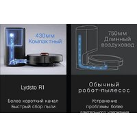 Lydsto Robot Vacuum Cleaner R1 Pro (белый) Image #9
