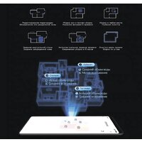 Lydsto Robot Vacuum Cleaner R1 Pro (белый) Image #8