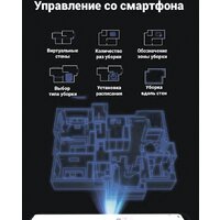 Lydsto Robot Vacuum Cleaner R1 Pro (белый) Image #7