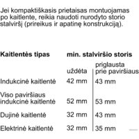 Bosch Serie 8 CMG936AB1S Image #12