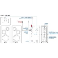 Оклик OK-117 Image #2