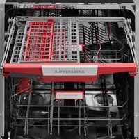 KUPPERSBERG GLM 6096 Image #9