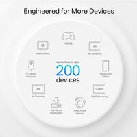 TP-Link Deco XE75 Pro (1 шт.) Image #7