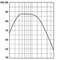 Yamaha NS-SW050 (черный) Image #39