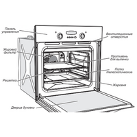 GEFEST 602-02 С Image #3