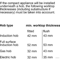 Bosch Serie 8 CSG7584B1 Image #13