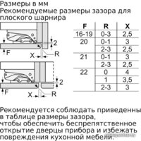 NEFF GI7813CF0R Image #6