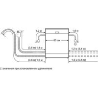 NEFF S51M50X1RU Image #2