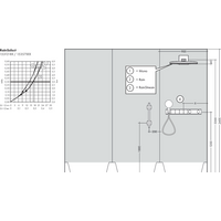 Hansgrohe RainSelect 15357400 (белый/хром) Image #11
