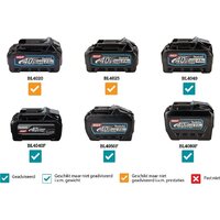 Makita UR003GZ01 (без АКБ) Image #2