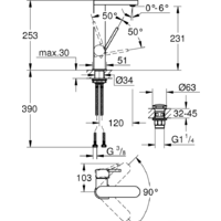 Grohe Plus 23873003 Image #2
