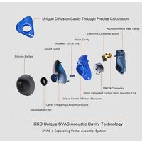 iKKO Gems OH1S (серый) Image #4